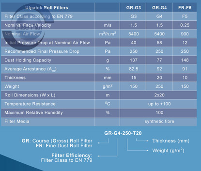 RIGID FILTER (FR)